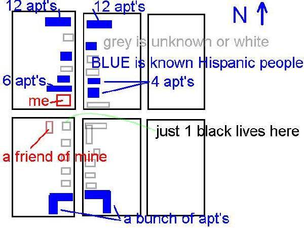 real problem  - sorr...