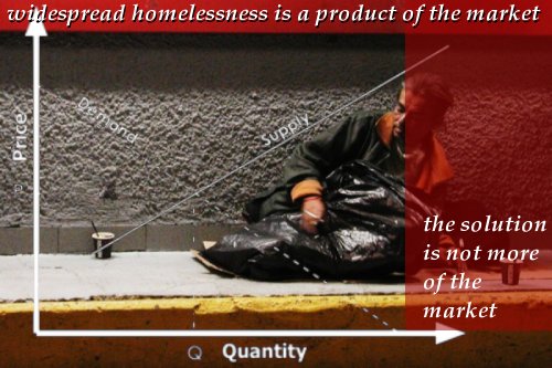 Homeless Market...