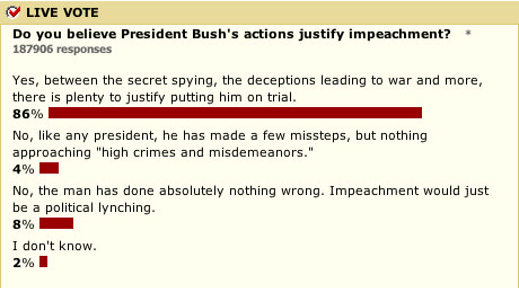 Impeach Now!...