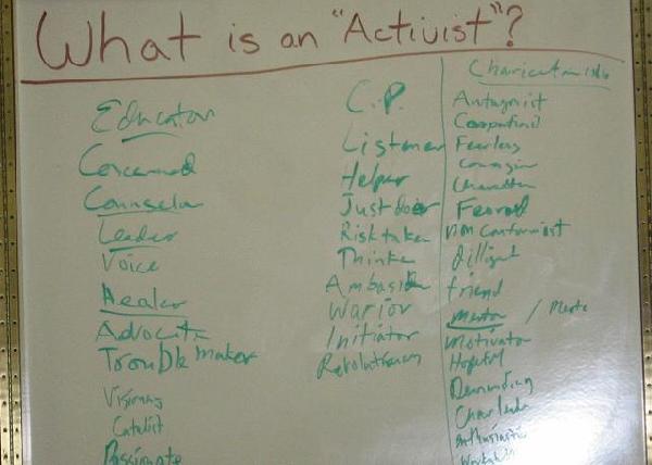 What Makes an Activi...