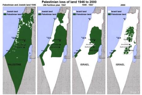 Israel and Palestine...