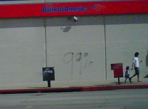 Bank of America Graf...