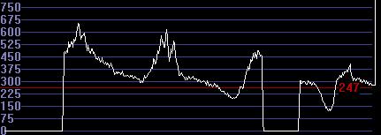 Weekly Fukushima upd...