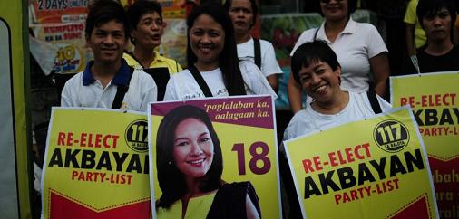 Akbayan Citizens’ ...