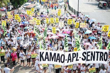 Philippines - Labor ...