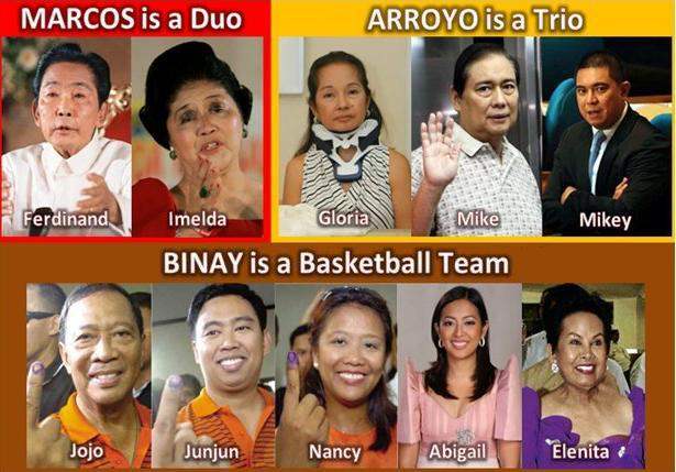 Philippines: Binay t...