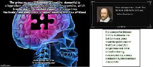 Greedy Animal Researchers Hide Truth About Alzheimer's From Public