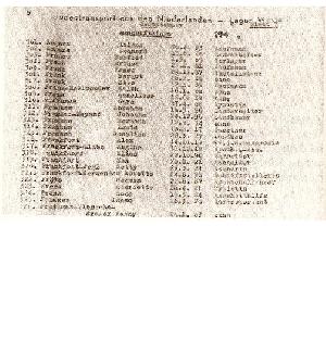 PIC 7