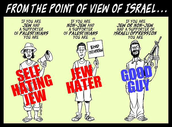 Points of view (by L...